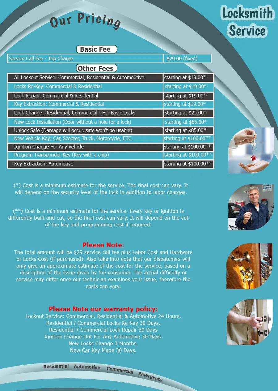 Pittsburgh Locksmith Store, Pittsburgh, PA 412-387-9446